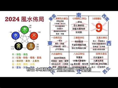 家居風水方位|家居風水佈局2024｜龍年催旺健康＋財運方位禁忌/化 